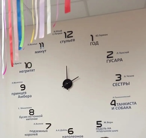 часы